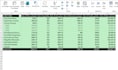 do professional excel data analysis and dynamic dashboard