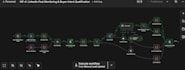 n8n ai agent automation workflow, custom ai agents n8n workflow