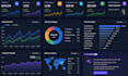 build ai driven dashboards using  ai agents