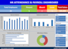 create an excel employee attendance tracker with dashboard