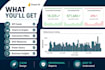 create a professional power bi dashboard