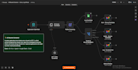 build n8n automations for your ecommerce or dtc brand