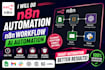do n8n automation, n8n workflow automation, ai automation