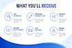 write SEO product descriptions that increase sales