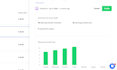 setup instantly ai for cold email outreach and b2b lead generation