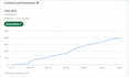 create, optimize and manage your linkedin profile