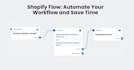 automate shopify inventory, order management and ecommerce workflows
