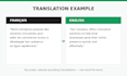 write engaging content and translate it to english