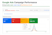 set up and optimize google ads for auto detailing and towing service