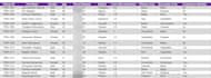 do accurate data entry, copy paste, excel, and web research