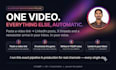 build an ai content repurposing automation system with n8n