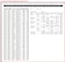 do professional excel bookkeeping and accounting data entry