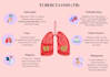 design professional research posters