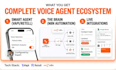 build vapi ai voice agent, retell ai calling agent, ai receptionist with n8n