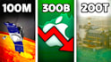 create a finance youtube thumbnail