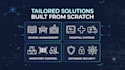 build custom desktop software with lifetime ownership and no subscription