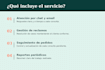 atencion al cliente profesional y soporte virtual