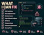 fix PHP and laravel bugs fast and professionally