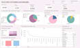 doing data entry data cleaning data manipulation data analysis dbms etc