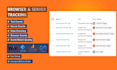 set up meta pixel and the meta conversion API for your website