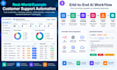 build custom ai agents, rag systems, and n8n automations