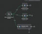automate gmail, whatsapp, and airtable using n8n