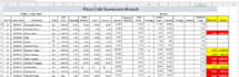 be your excel inventory management and supply chain virtual assistant