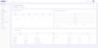 build a custom laravel web app or CRM admin dashboard
