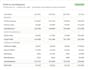 do bookkeeping and bank reconciliation