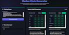 make you an industry ready data scientist