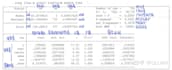 do panel data econometrics in stata