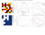 develop robust python backend apps and web automation scripts