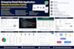 test your website with my whole team