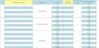 do reinforcement estimation, rebar quantity takeoff