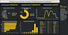 be your excel data wizard with ai insights