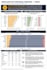 build an interactive data dashboard and analysis report