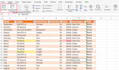 do accurate excel data entry, copy paste and file conversion