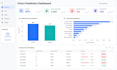 build a customer churn prediction model with an interactive dashboard