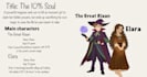 design a custom character sheet, turnaround, and expression sheet