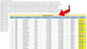 do ms excel data cleaning and formatting, merging, splitting, sorting