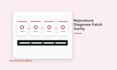 diagnose and fix your spring boot API issue