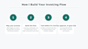 automate your invoicing and payment reminders