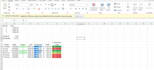do accurate excel data entry, formatting and spreadsheet cleanup