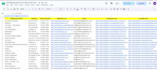 do b2b lead generation, linkedin lead generation, and email finding