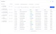 develop complex react web applications