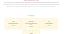 create a responsive HTML CSS website