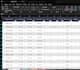 build a customized excel attendance tracker