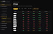 deliver individual stock research and custom analysis