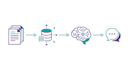 build a rag ai assistant or integrate llm features into your app