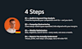 manage your amazon PPC